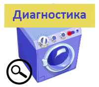 диагностика